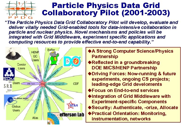 Particle Physics Data Grid Collaboratory Pilot (2001 -2003) “The Particle Physics Data Grid Collaboratory