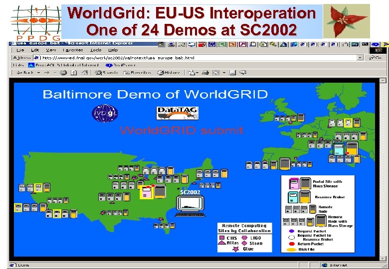 World. Grid: EU-US Interoperation One of 24 Demos at SC 2002 Collaborating with i.