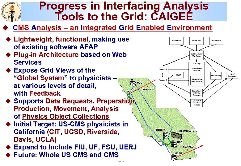 Progress in Interfacing Analysis CAIGEE Tools to the Grid: CAIGEE u CMS Analysis –