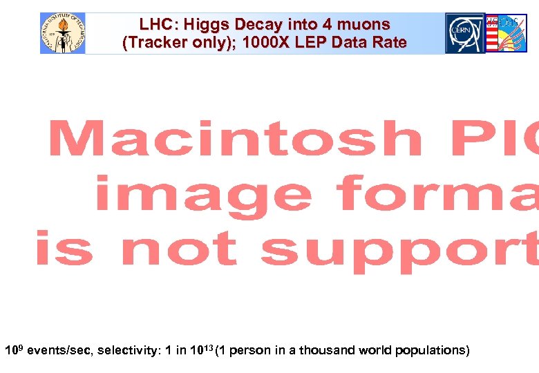 LHC: Higgs Decay into 4 muons (Tracker only); 1000 X LEP Data Rate 109