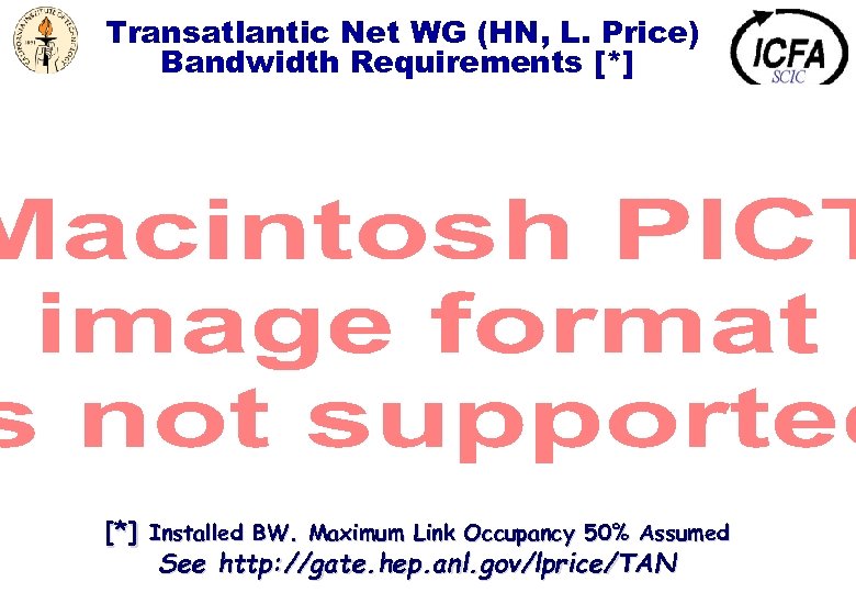 Transatlantic Net WG (HN, L. Price) Bandwidth Requirements [*] u [*] Installed BW. Maximum