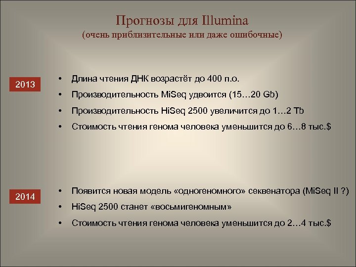 Прогнозы для Illumina (очень приблизительные или даже ошибочные) Длина чтения ДНК возрастёт до 400