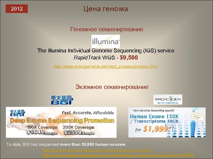 2012 Цена генома Геномное секвенирование The Illumina Individual Genome Sequencing (IGS) service Rapid. Track