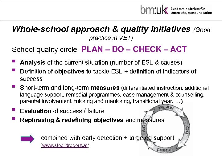 Whole-school approach & quality initiatives (Good practice in VET) School quality circle: PLAN –
