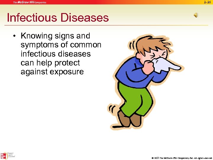 1 -16 Infectious Diseases • Knowing signs and symptoms of common infectious diseases can