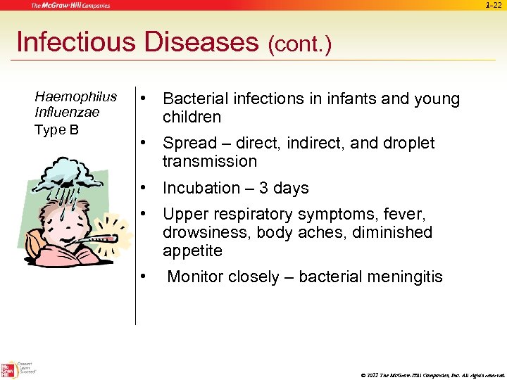 1 -22 Infectious Diseases (cont. ) Haemophilus Influenzae Type B • Bacterial infections in