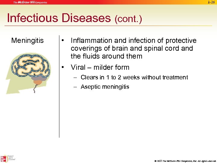 1 -26 Infectious Diseases (cont. ) Meningitis • Inflammation and infection of protective coverings