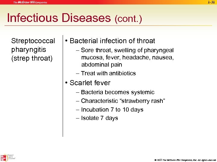 1 -31 Infectious Diseases (cont. ) Streptococcal pharyngitis (strep throat) • Bacterial infection of