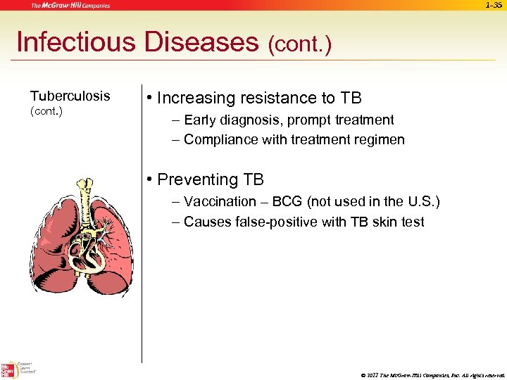 1 -35 Infectious Diseases (cont. ) Tuberculosis (cont. ) • Increasing resistance to TB