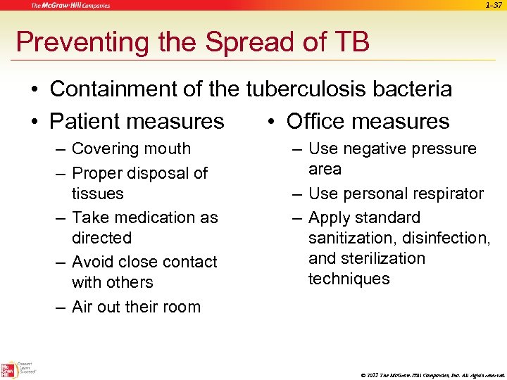 1 -37 Preventing the Spread of TB • Containment of the tuberculosis bacteria •