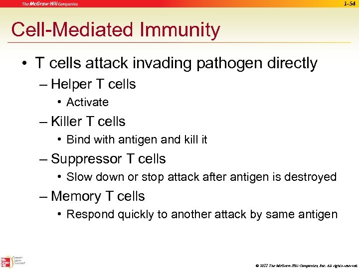 1 -54 Cell-Mediated Immunity • T cells attack invading pathogen directly – Helper T