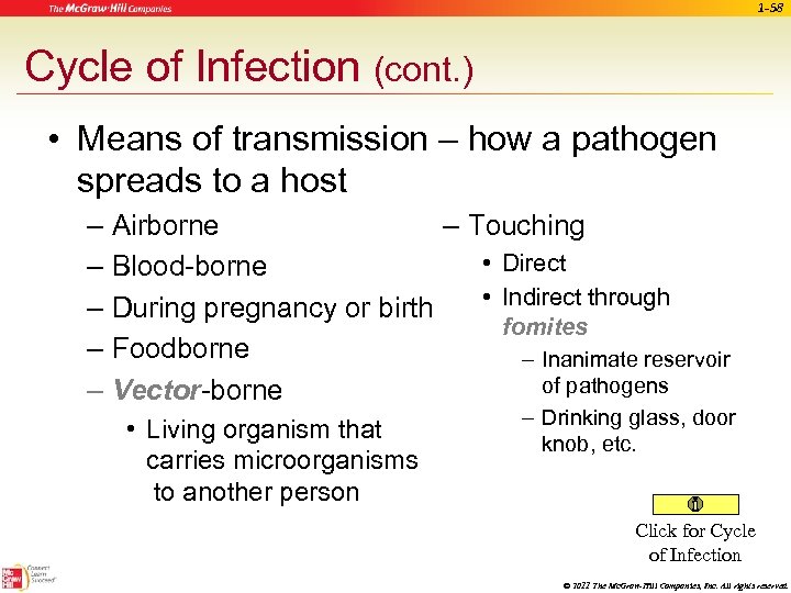 1 -58 Cycle of Infection (cont. ) • Means of transmission – how a