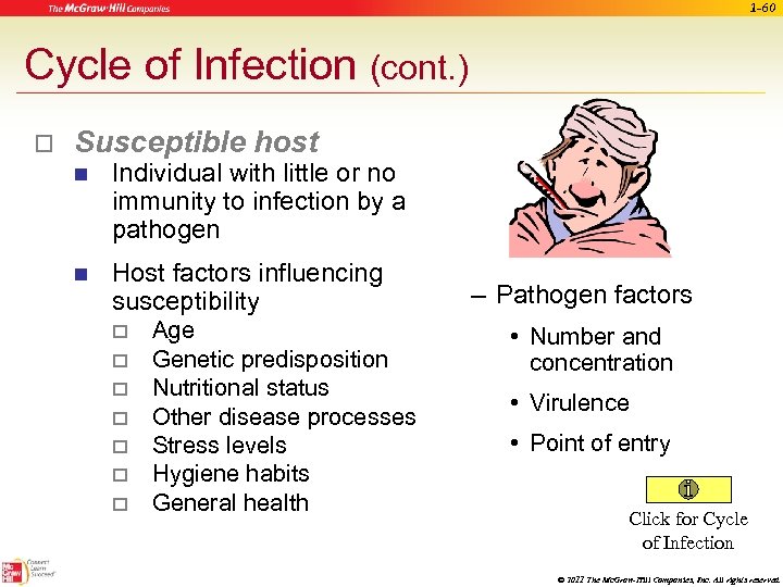 1 -60 Cycle of Infection (cont. ) o Susceptible host n Individual with little