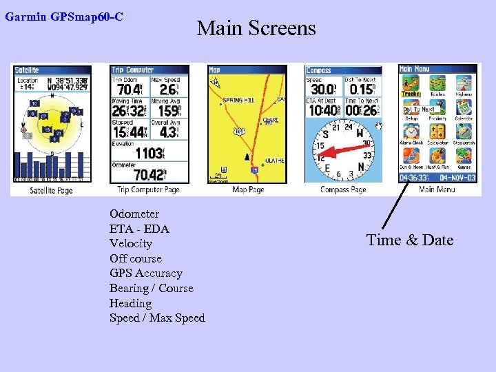 Garmin GPSmap 60 -C Main Screens Odometer ETA - EDA Velocity Off course GPS