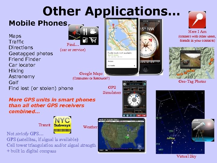 Other Applications… Mobile Phones Maps Traffic Find… Directions (car or service) Geotagged photos Friend