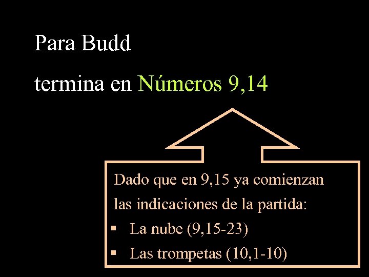 Para Budd termina en Números 9, 14 Dado que en 9, 15 ya comienzan