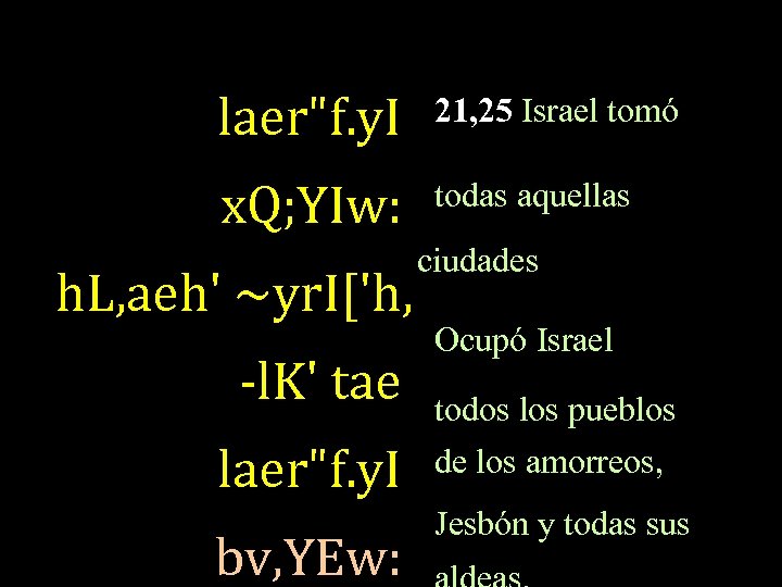laer"f. y. I x. Q; YIw: h. L, aeh' ~yr. I['h, 21, 25 Israel