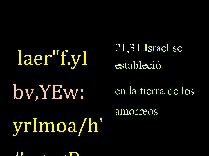 laer"f. y. I bv, YEw: yr. Imoa/h' 21, 31 Israel se estableció en la
