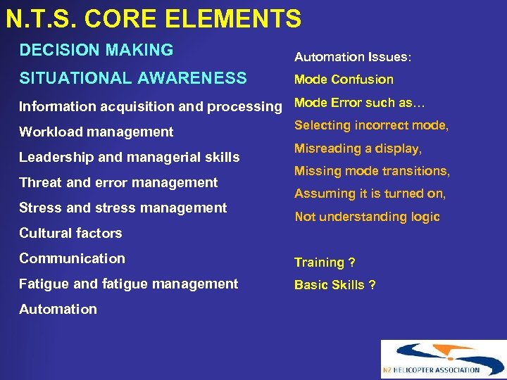 N. T. S. CORE ELEMENTS DECISION MAKING Automation Issues: SITUATIONAL AWARENESS Mode Confusion Information