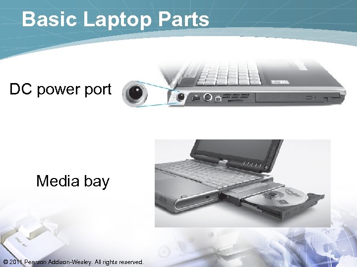 Basic Laptop Parts DC power port Media bay © 2011 Pearson Addison-Wesley. All rights