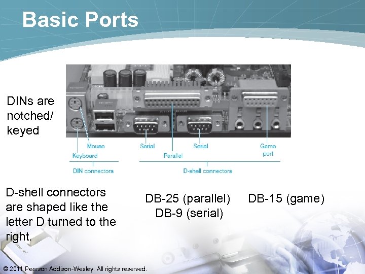 Basic Ports DINs are notched/ keyed D-shell connectors are shaped like the letter D