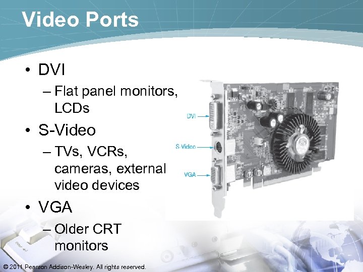 Video Ports • DVI – Flat panel monitors, LCDs • S-Video – TVs, VCRs,