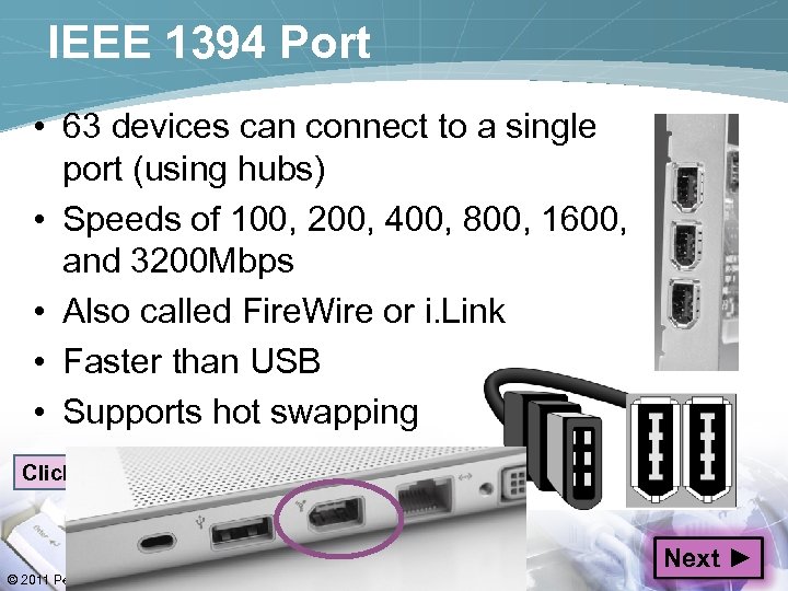 IEEE 1394 Port • 63 devices can connect to a single port (using hubs)