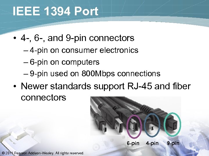 IEEE 1394 Port • 4 -, 6 -, and 9 -pin connectors – 4