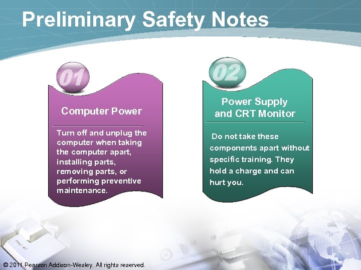 Preliminary Safety Notes Computer Power Turn off and unplug the computer when taking the