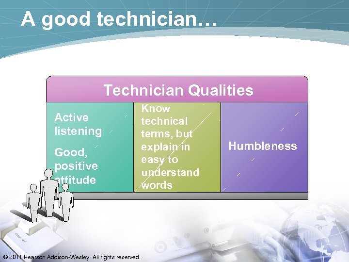 A good technician… Technician Qualities Active listening Good, positive attitude © 2011 Pearson Addison-Wesley.