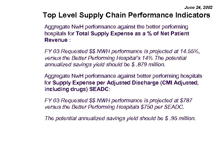 June 24, 2002 Top Level Supply Chain Performance Indicators Aggregate Nw. H performance against