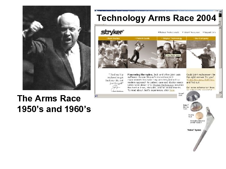 Technology Arms Race 2004 The Arms Race 1950’s and 1960’s 