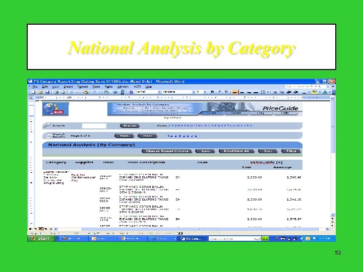 National Analysis by Category 52 