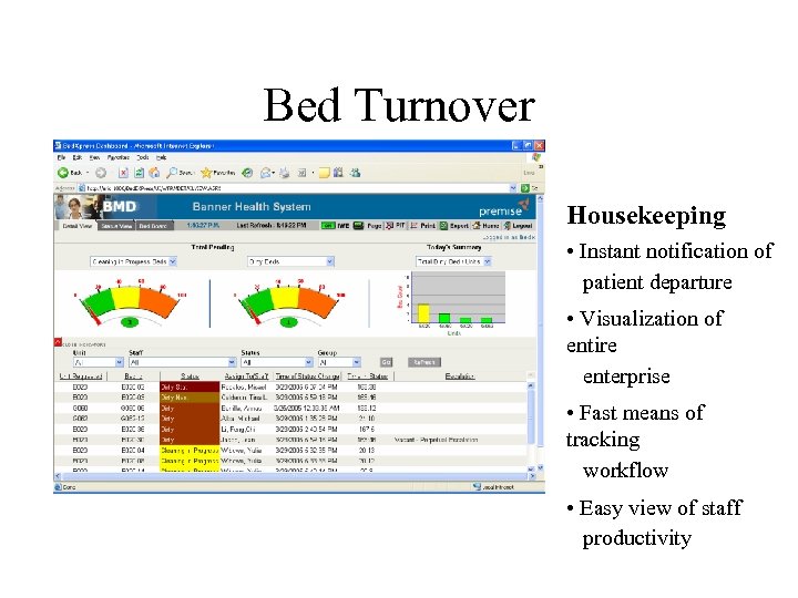 Bed Turnover Housekeeping • Instant notification of patient departure • Visualization of entire enterprise