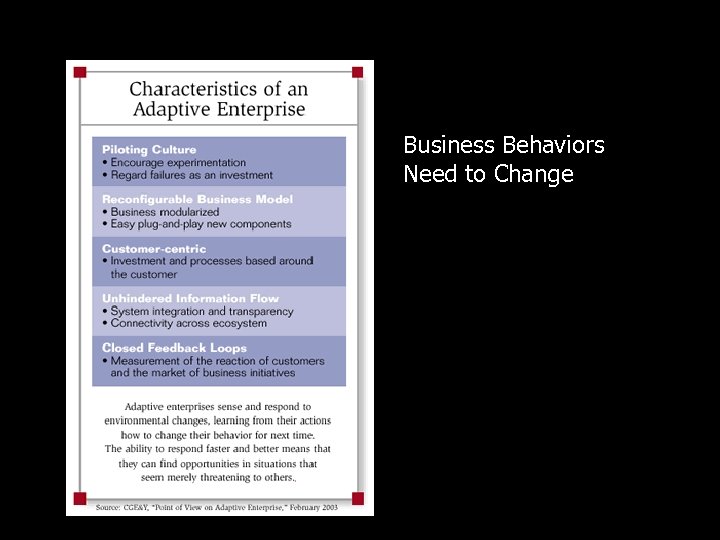 Business Behaviors Need to Change 