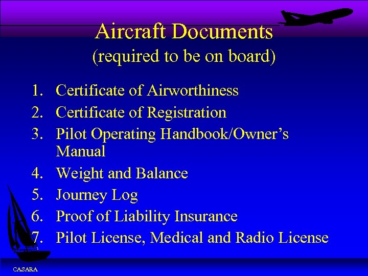 Aircraft Documents (required to be on board) 1. Certificate of Airworthiness 2. Certificate of