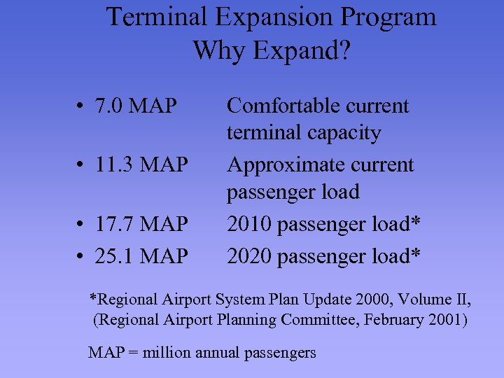 Terminal Expansion Program Why Expand? • 7. 0 MAP • 11. 3 MAP •