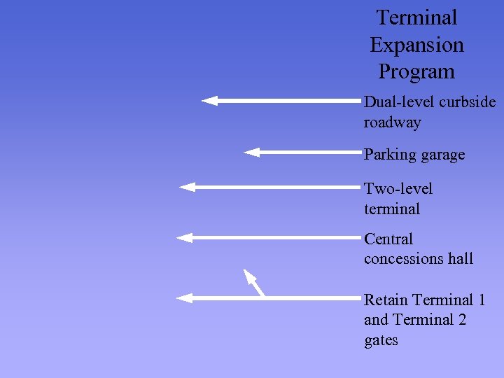 Terminal Expansion Program Dual-level curbside roadway Parking garage Two-level terminal Central concessions hall Retain