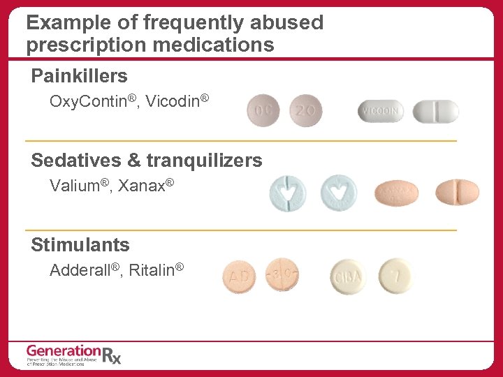 Example of frequently abused prescription medications Painkillers Oxy. Contin®, Vicodin® Sedatives & tranquilizers Valium®,