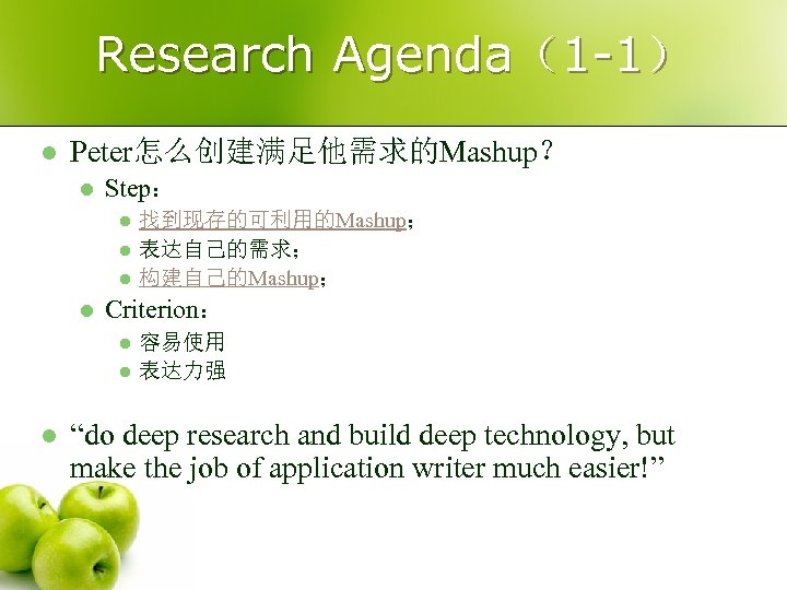 Research Agenda（1 -1） l Peter怎么创建满足他需求的Mashup？ l Step： l l Criterion： l l l 找到现存的可利用的Mashup；