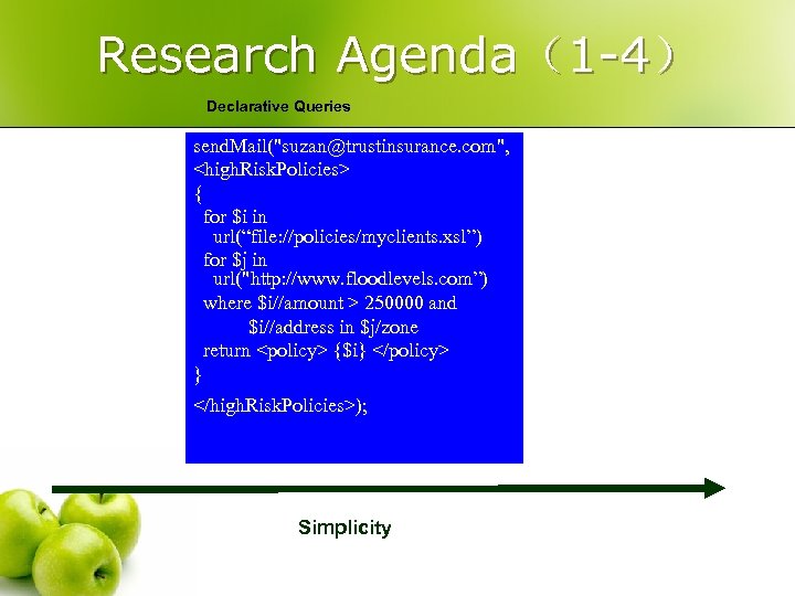 Research Agenda（1 -4） Declarative Queries send. Mail("suzan@trustinsurance. com", <high. Risk. Policies> { for $i
