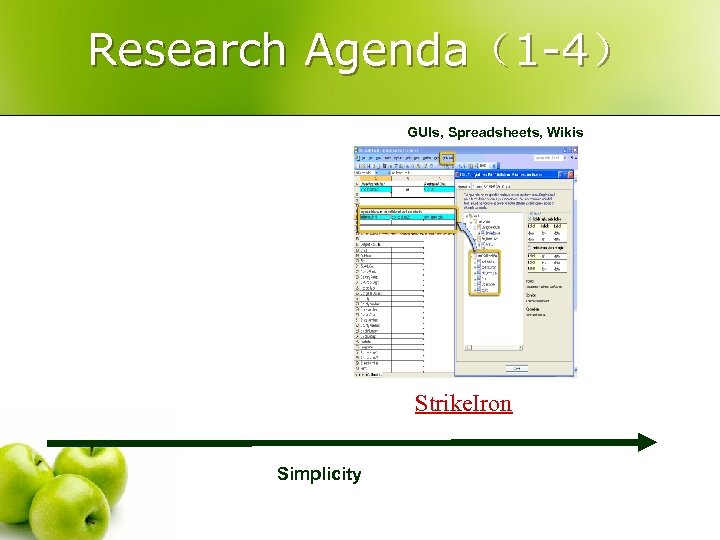 Research Agenda（1 -4） GUIs, Spreadsheets, Wikis Strike. Iron Simplicity 