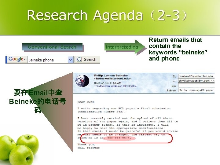 Research Agenda（2 -3） Conventional Search 要在Email中查 Beineke的电话号 码 Interpreted as Return emails that contain
