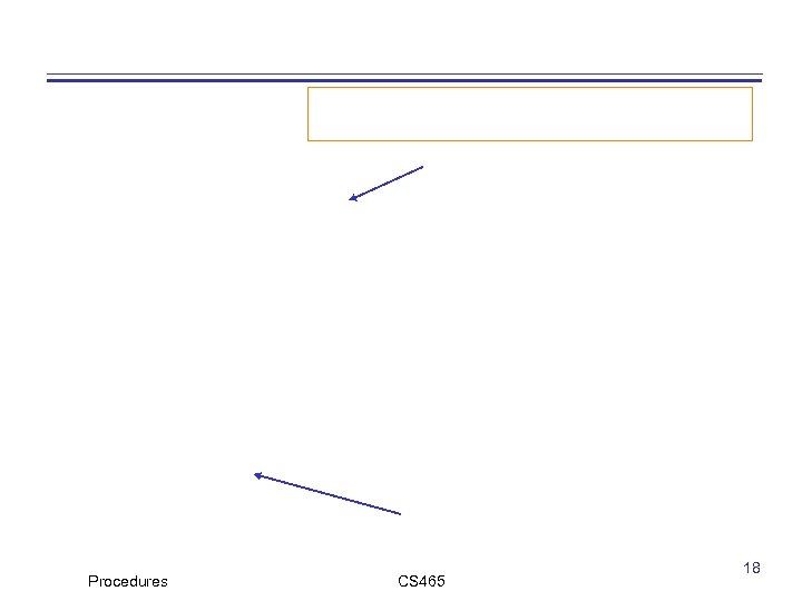 Procedures CS 465 18 