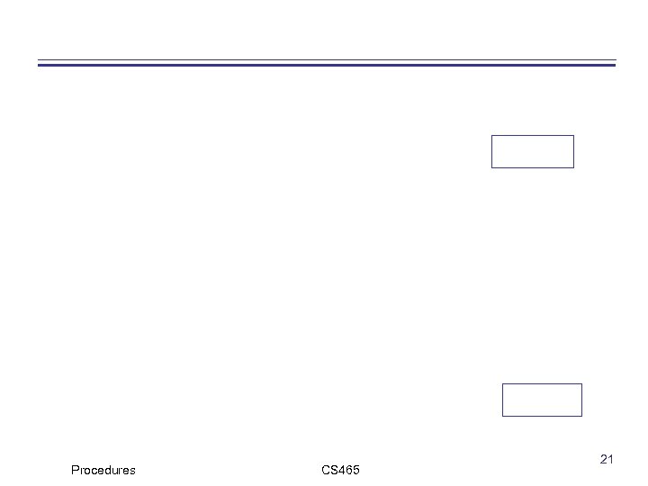 Procedures CS 465 21 