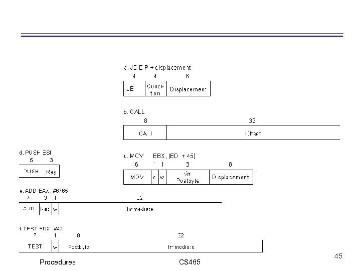 Procedures CS 465 45 