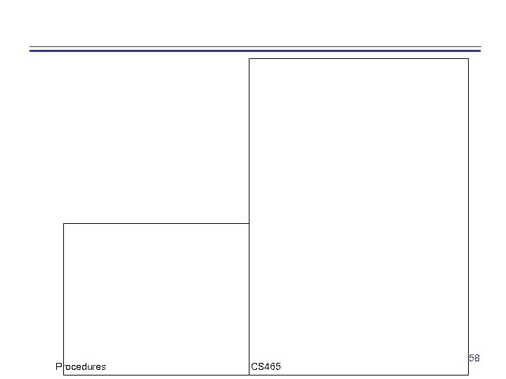 Procedures CS 465 58 