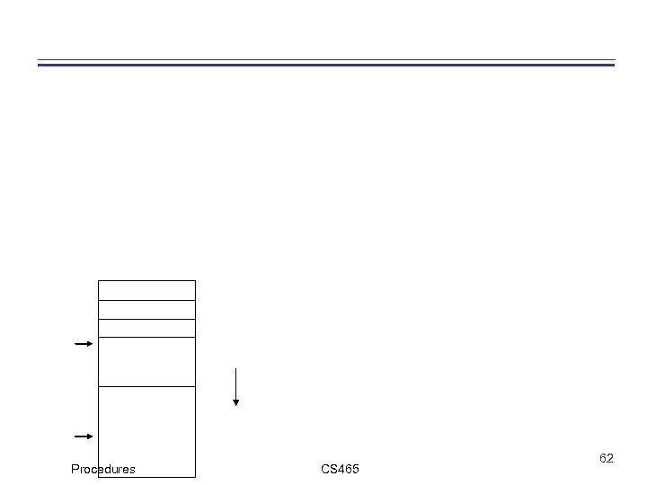 Procedures CS 465 62 