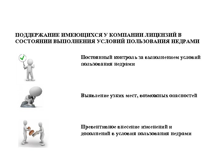 ПОДДЕРЖАНИЕ ИМЕЮЩИХСЯ У КОМПАНИИ ЛИЦЕНЗИЙ В СОСТОЯНИИ ВЫПОЛНЕНИЯ УСЛОВИЙ ПОЛЬЗОВАНИЯ НЕДРАМИ Постоянный контроль за