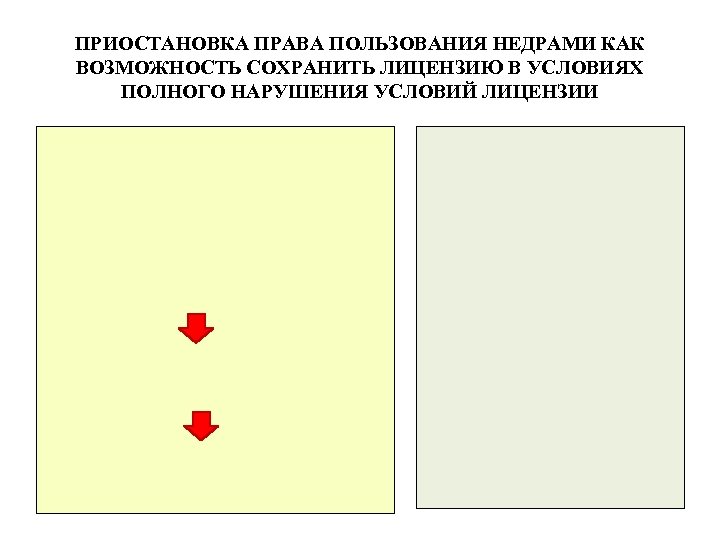 ПРИОСТАНОВКА ПРАВА ПОЛЬЗОВАНИЯ НЕДРАМИ КАК ВОЗМОЖНОСТЬ СОХРАНИТЬ ЛИЦЕНЗИЮ В УСЛОВИЯХ ПОЛНОГО НАРУШЕНИЯ УСЛОВИЙ ЛИЦЕНЗИИ